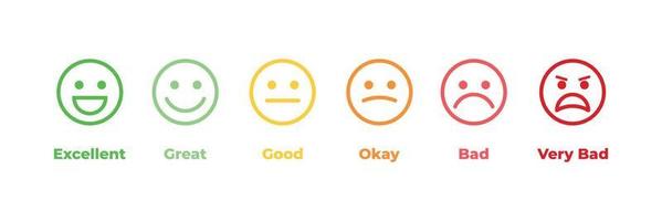 Excellent Poor Rating Scale Vector Images (over 640)