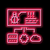 virus on server, cloud and computer components neon glow icon illustration vector