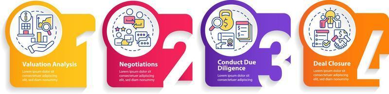 Stages of merger circle infographic template. Business development. Data visualization with 4 steps. Editable timeline info chart. Workflow layout with line icons vector