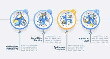 Stages of business merger circle infographic template. Corporation. Data visualization with 4 steps. Editable timeline info chart. Workflow layout with line icons vector