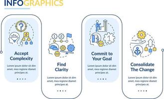 Adaptation to complex change rectangle infographic template. Data visualization with 4 steps. Editable timeline info chart. Workflow layout with line icons vector