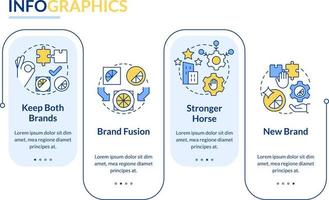 Brand consolidation rectangle strategies infographic template. Mergering. Data visualization with 4 steps. Editable timeline info chart. Workflow layout with line icons vector