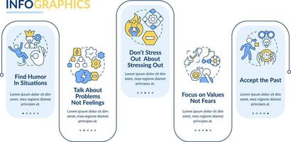 Accepting changes rectangle infographic template. Support in adaptation. Data visualization with 5 steps. Editable timeline info chart. Workflow layout with line icons vector