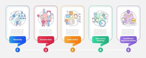 adaptabilidad enemigos en hora rectángulo infografía modelo. datos visualización con 5 5 pasos. editable cronograma informacion cuadro. flujo de trabajo diseño con línea íconos vector