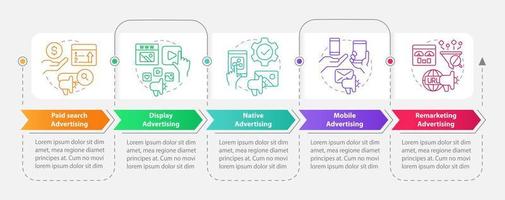 tipos de en línea publicidad rectángulo infografía modelo. datos visualización con 5 5 pasos. editable cronograma informacion cuadro. flujo de trabajo diseño con línea íconos vector