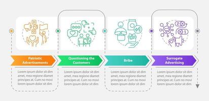 Trendy marketing approaches rectangle infographic template. Data visualization with 4 steps. Editable timeline info chart. Workflow layout with line icons vector