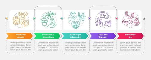 tipos de publicidad estrategias rectángulo infografía modelo. datos visualización con 5 5 pasos. editable cronograma informacion cuadro. flujo de trabajo diseño con línea íconos vector