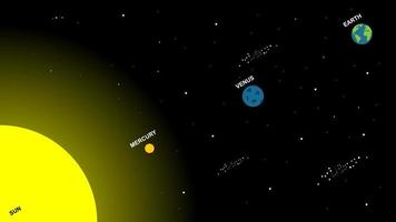 Sunlight with a row of planets from Mercury, Venus and Earth on a space background vector