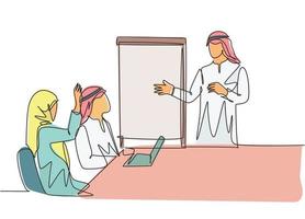 Single continuous line drawing of young male and female muslim businesspeople attending business coaching. Arab middle east cloth shmagh, hijab, thawb, robe. One line draw design vector illustration