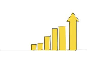 dibujo de una sola línea de aumento hacia arriba del signo de gráfico de barras de flechas. Concepto mínimo de rendimiento de crecimiento del mercado de ventas financieras de negocios. Ilustración de vector gráfico de diseño de dibujo de línea continua moderna