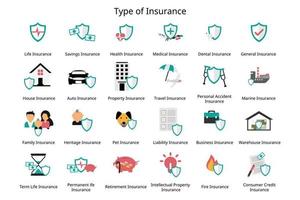 Different Types Of Insurance Policies And Coverage to provide financial coverage for unexpected situation vector