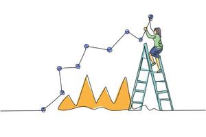 dibujo de una sola línea de progreso de ventas de informe de joven empresaria inteligente con gráfico de líneas. concepto mínimo de crecimiento de las finanzas empresariales. Ilustración de vector gráfico de diseño de dibujo de línea continua moderna