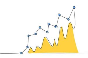 Single one line drawing of successful increasing business market graph report sign. Business financial growth minimal concept. Modern continuous line draw design graphic vector illustration