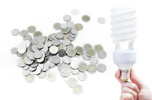 Energy saving concept, Woman hand holding light bulb on Coin on white background,Ideas light bulb in the hand photo