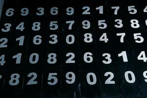 Numbers texture abstraction. Global economy crisis concept. Finance data or education concept. photo