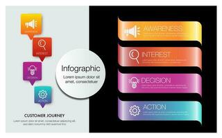 infografía modelo para negocio. embudo márketing infografía 4 4 pasos y icono de digital márketing cliente viaje concepto vector
