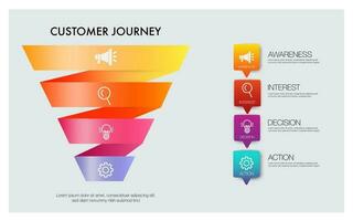 Infographic template for business. Funnel marketing infographic 4 steps and icon of digital marketing customer journey concept vector