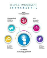 modern infographics options banner vector, Infographic template for business 5 processes change management ,Modern step timeline diagram, roadmap milestone concept, for presentation vector