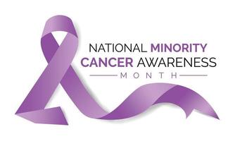 National Minority Cancer awareness Month of April. Poster  , banner design template Vector illustration.