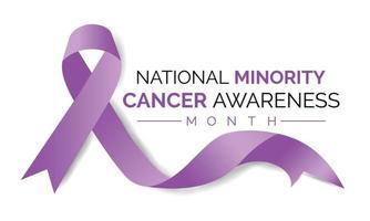 National Minority Cancer awareness Month of April. Poster  , banner design template Vector illustration.