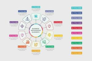 Business infographic round flowchart and step classification layout vector with creative business icons. Data visualization infographic design with blank text area. Office presentation infographic.