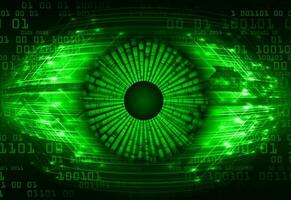 moderno la seguridad cibernética tecnología icono paquete con ojos vector