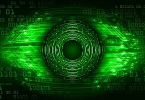 moderno la seguridad cibernética tecnología icono paquete con ojos vector