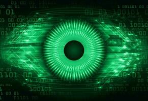 Modern Cybersecurity Technology Icon Pack with Eyes vector