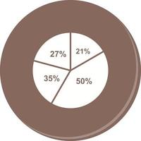 icono de vector de gráfico circular