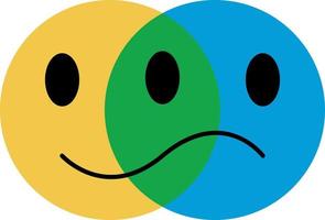 icon emoticon concept of emotions, joy and sadness vector