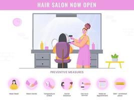 Hair Salon Now Open Poster Design With Preventive Measures Details On White Background For Advertising. vector