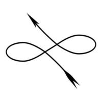 Arrow shape of infinity, direction vector of complex infinite path, sign of complex path in shape of an arrow