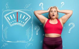 Fat girl is worried because the scale marks a high weight. Cyan background photo