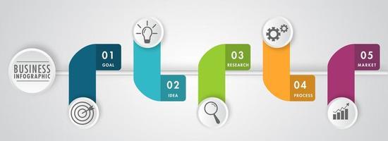 Business Infographic Banner Layout with 5 Steps as Goal, Idea, Research, Process and Market. vector