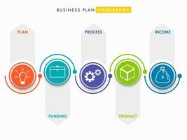 Business Plan Infographic Template with Colorful Icons in 5 Step for Presentation, Workflow. vector