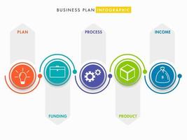 negocio plan infografía modelo con vistoso íconos en 5 5 paso para presentación, flujo de trabajo. vector