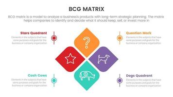 bcg growth share matrix infographic data template with skewed square box concept for slide presentation vector