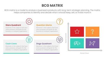 bcg growth share matrix infographic data template with rectangle box symmetric layout concept for slide presentation vector