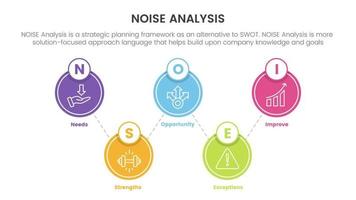 noise business strategic analysis improvement infographic with big circle spreading balance information concept for slide presentation vector