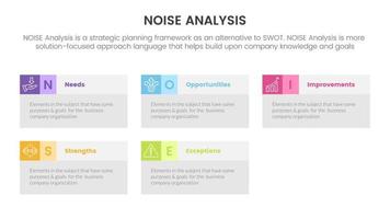 noise business strategic analysis improvement infographic with rectangle box information concept for slide presentation vector