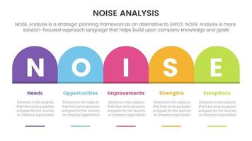 noise business strategic analysis improvement infographic with round box table right direction information concept for slide presentation vector