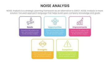 noise business strategic analysis improvement infographic with square rectangle box outline style information concept for slide presentation vector