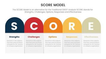 Puntuación negocio evaluación infografía con redondo caja mesa Derecha dirección concepto para diapositiva presentación modelo vector