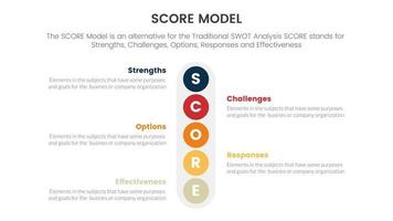 Puntuación negocio evaluación infografía con vertical pequeño circulo abajo dirección concepto para diapositiva presentación modelo vector