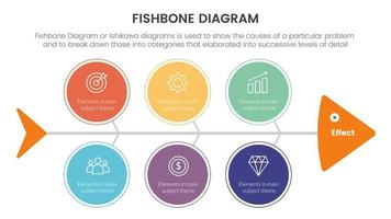 fishbone diagram fish shaped infographic with big circle icon points concept for slide presentation vector