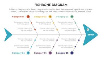 fishbone diagram fish shaped infographic with small circle dot connection information concept for slide presentation vector