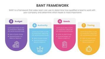 bant sales framework methodology infographic with round box right direction information concept for slide presentation vector