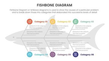 fishbone diagram fish shaped infographic with big circle and icon with fish shape background concept for slide presentation vector