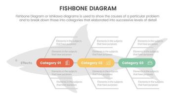 espina diagrama pescado conformado infografía con redondo forma caja punto en centrar con pescado forma antecedentes concepto para diapositiva presentación vector