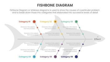 espina diagrama pescado conformado infografía con pequeño circulo punto conexión información con pescado forma antecedentes concepto para diapositiva presentación vector